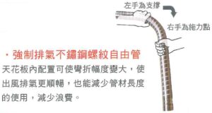 [隆泰國際]SUS304不鏽鋼螺紋自由管適用各種排煙管煙道管排風管通風管-有微彎易施工特性It has the characteristics of micro-bending and easy construction about SUS304 Stainless Steel Spiral Flexible air duct/venting duct/exhaust Duct.